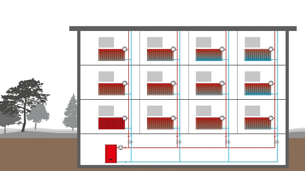 Ein hydraulischer Abgleich ist in jedem Wohngebäude sinnvoll. Denn er gewährleistet in jedem Raum eine angenehme Temperatur. Grafik: Honeywell