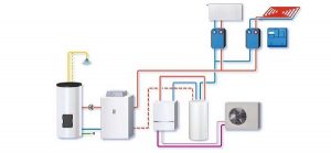 Moderne Heiztechnik ist komplex. Mit einer reversiblen Wärmepumpe kühlt das Heizungssystem im Sommer die Räume. Grafik: Buderus 